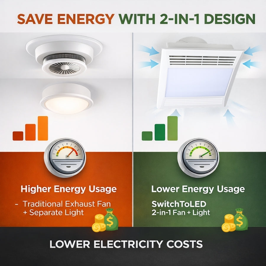 led light and exhaust fan​ with lower energy cost at switchtoled.com
