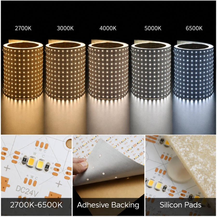 led light sheet​ with color temperature options and close-up details of adhesive backing and silicon pads.