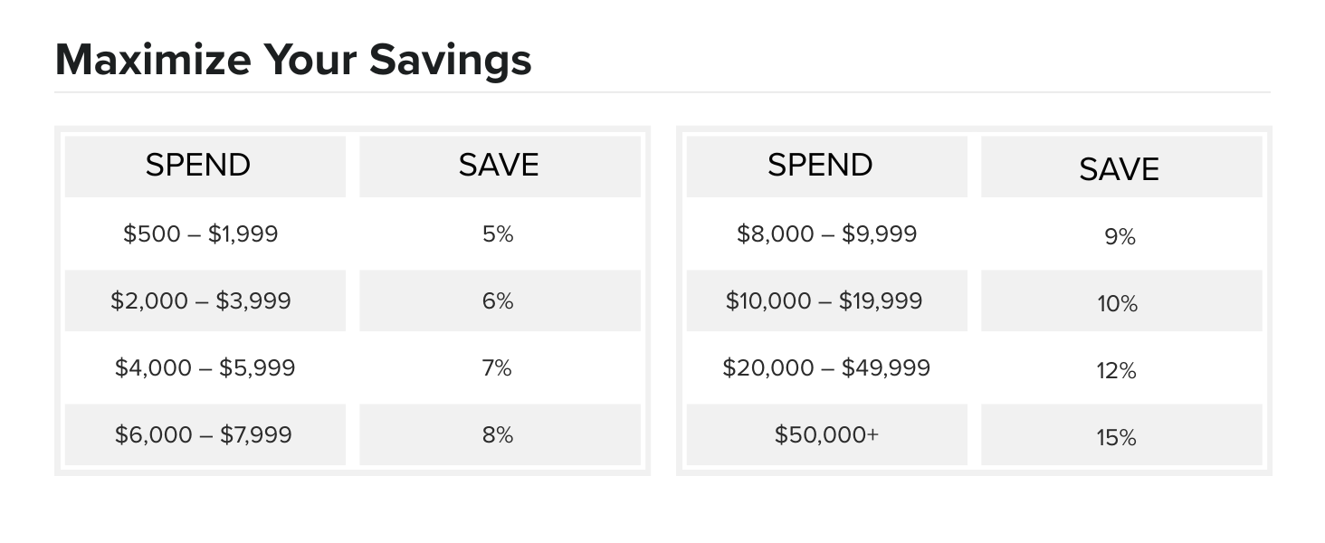 led lighting for contractors, facility managers, electrician contractors big saving on bulk buying at switchtoled.com