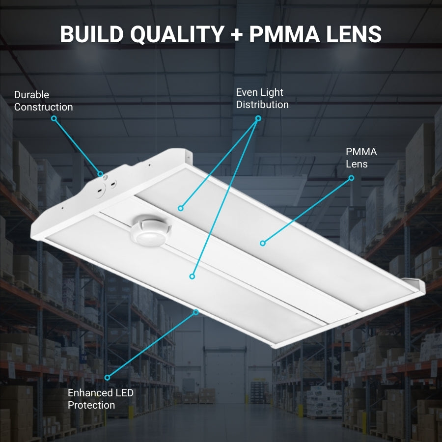 LED ceiling light fixture with labeled features in a warehouse setting
