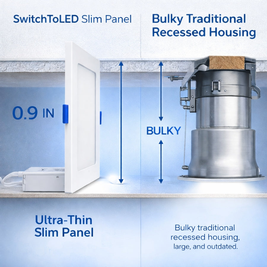 Comparison of SwitchTOLED Slim Panel and Bulky Traditional Recessed Housing with measurements and text labels.