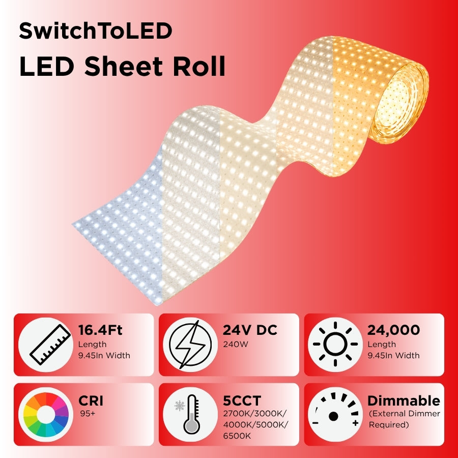 LED sheet roll with specifications on a red background