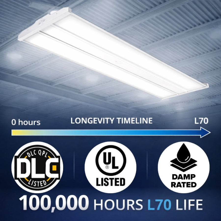 LED ceiling light fixture with DLC, UL, and damp rating certifications on a blue background