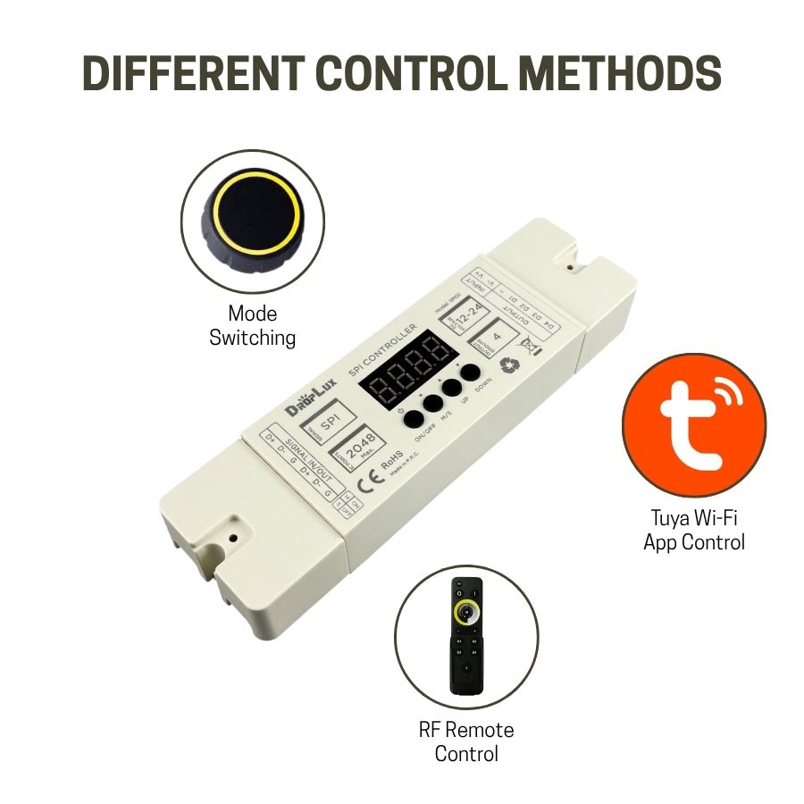 LED Strip Controller SPI02 12–24V DC – SwitchtoLED