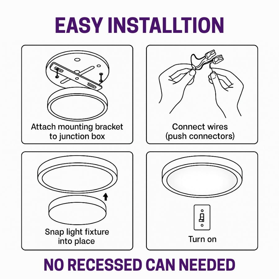 easy installation guide of led surface mount downlight at switchtoled 