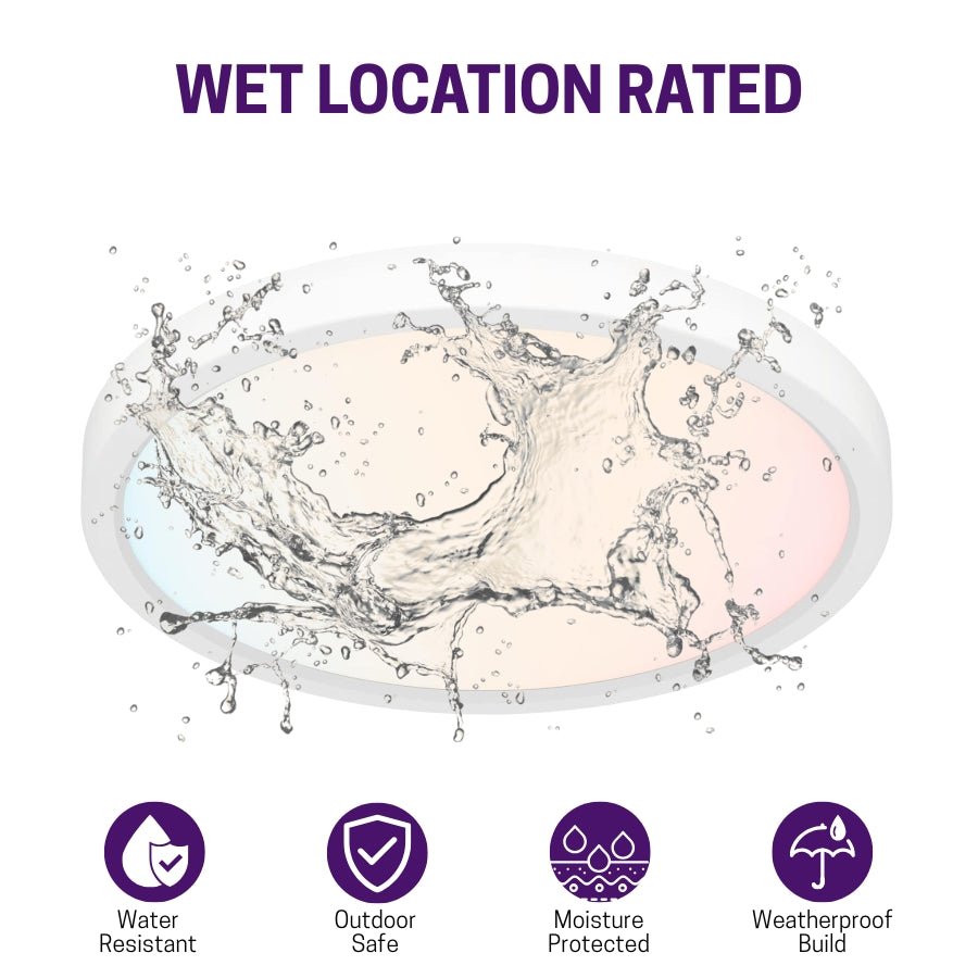 led surface mount downlight water resistant and moisture protected waterproof at switch to led 