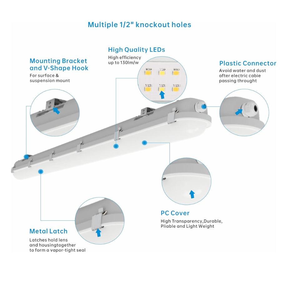 V shaped led vapor tight light fixture​ at switchtoled 