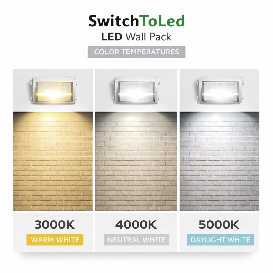 LED wall pack color temperature options with 'SwitchToLed' branding.
