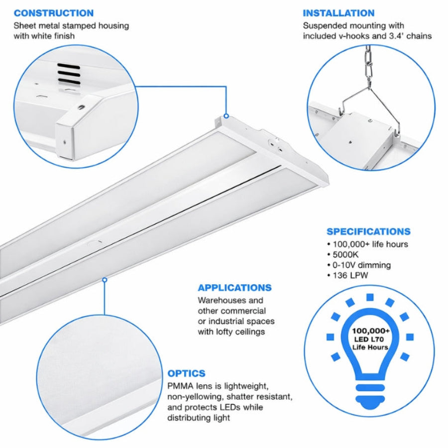 LED linear light fixture with construction, installation, specifications, applications, and optics details.