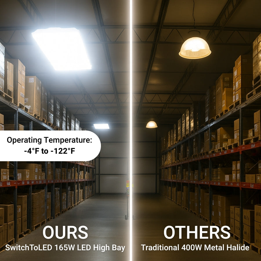Comparison of LED high bay light vs traditional metal halide light in a warehouse setting.