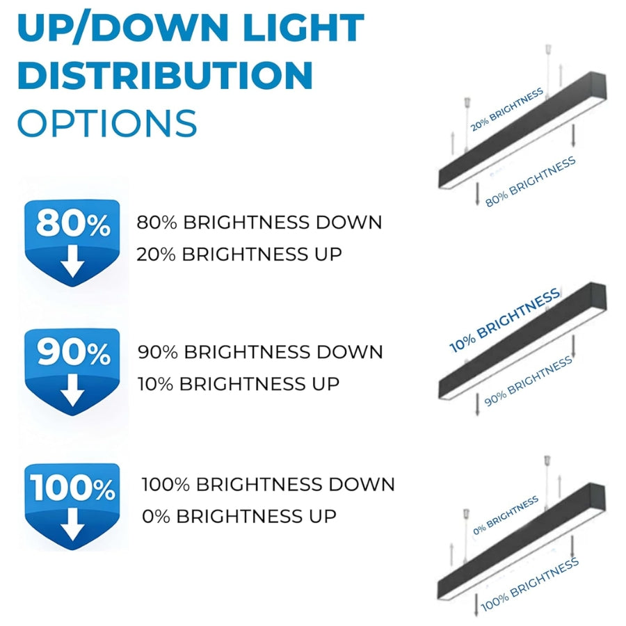Diagram showing up/down light distribution options with brightness percentages.
