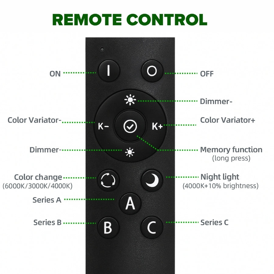 Black remote control with labeled buttons on a white background