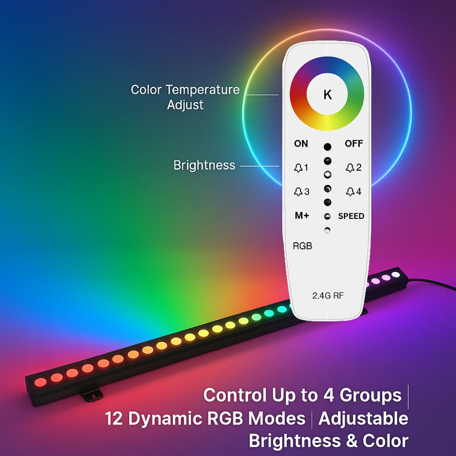 RGB LED strip with remote control and colorful background