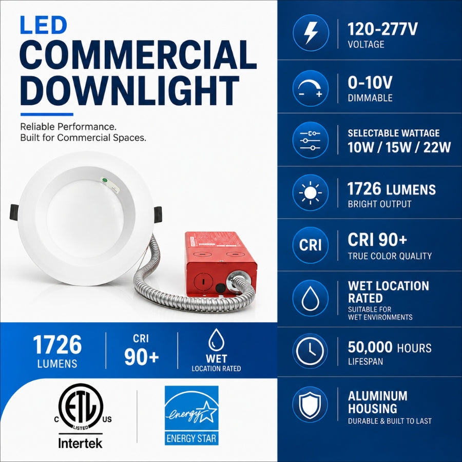 LED commercial downlight with specifications and certifications on a white background