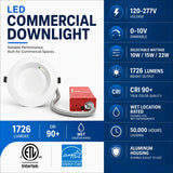 LED commercial downlight with specifications and certifications on a white background