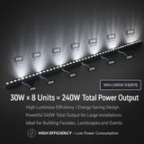 rgb wall washer led lights with power output details on a dark background
