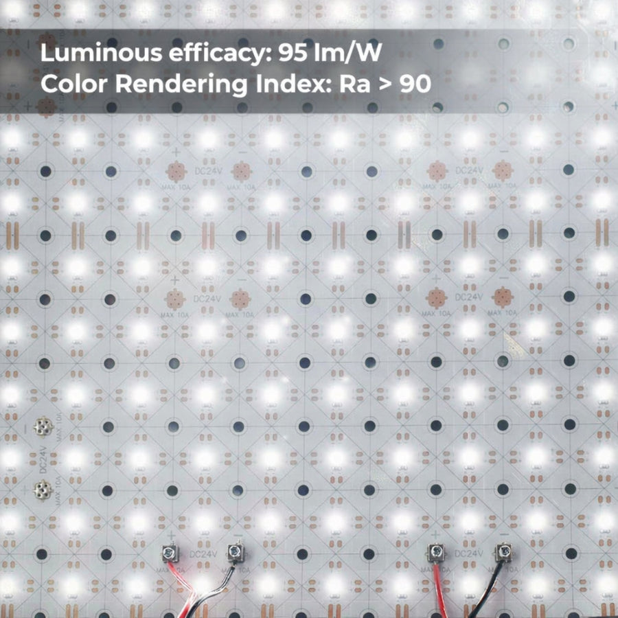 LED light panel with text on luminous efficacy and color rendering index