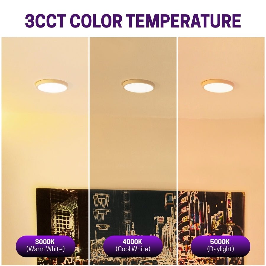 3cct color temperature surface mount downlight at switchtoled 
