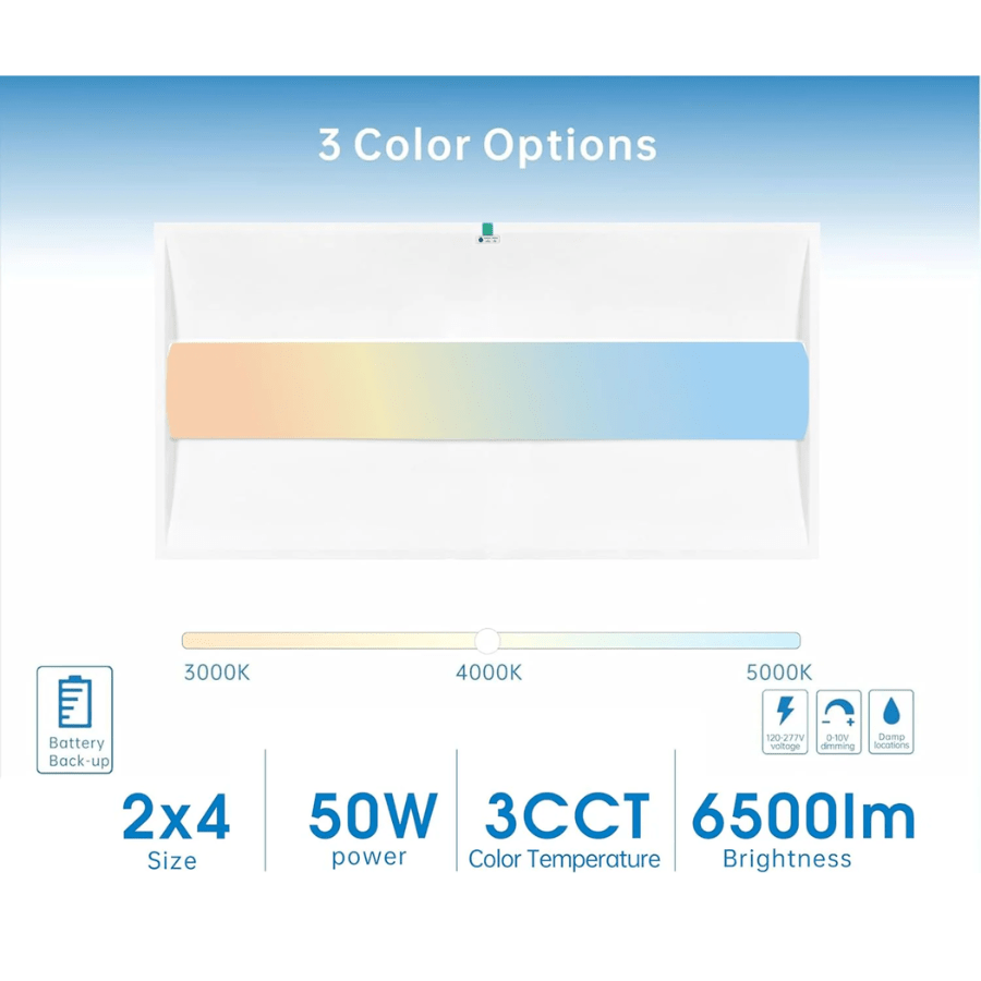 SwitchToLED 2x4 LED Troffer - 3000K/4000K/5000K CCT Selectable, 50W 6500LM Brightness with Battery Backup