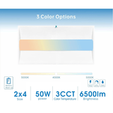 SwitchToLED 2x4 LED Troffer - 3000K/4000K/5000K CCT Selectable, 50W 6500LM Brightness with Battery Backup