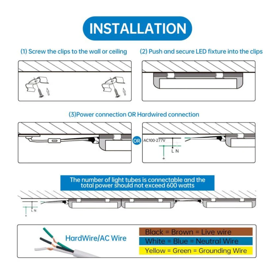 SwitchToLED T8 LED light installation guide showing clip mounting, plug-in or hardwired connection, and wiring diagram