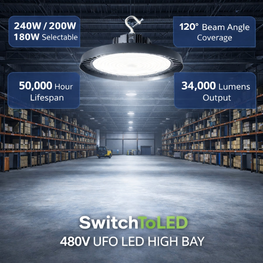 480V UFO LED High Bay light in a warehouse setting with specifications displayed.