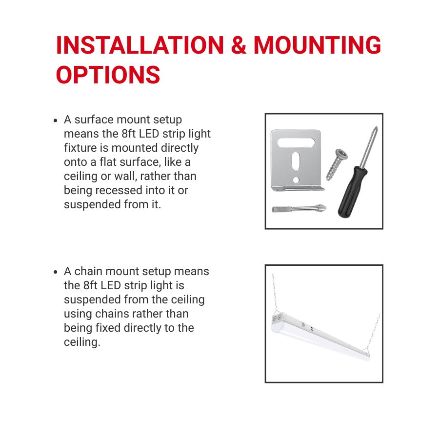 Information on installation and mounting options for LED strip lights with text and images of mounting hardware.