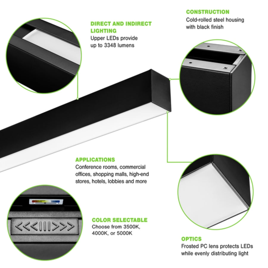LED strip light with features highlighted on a white background