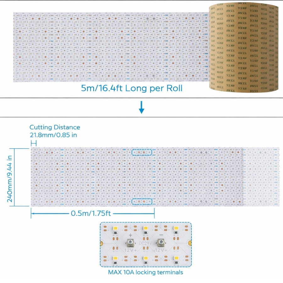 Measurement chart of flexible led sheet​ with dimensions and specifications