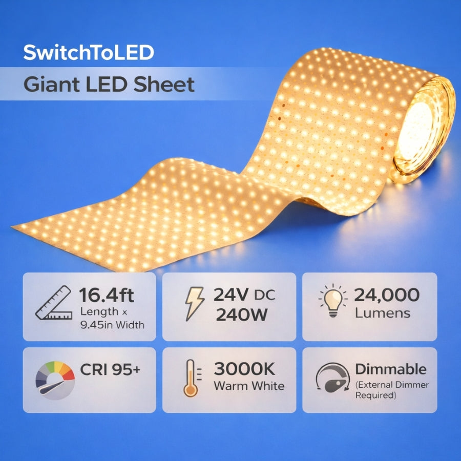 SwitchToLED Giant LED Sheet on a blue background with specifications displayed.