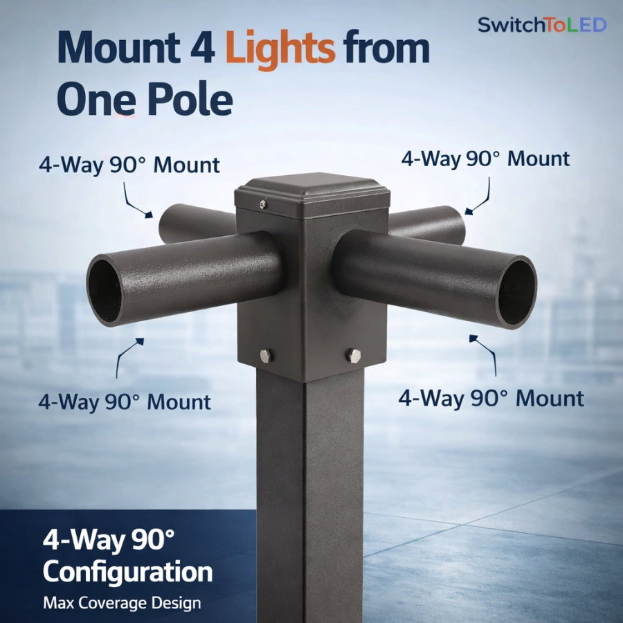 Lighting pole mount system with four light mounts on a blue gradient background