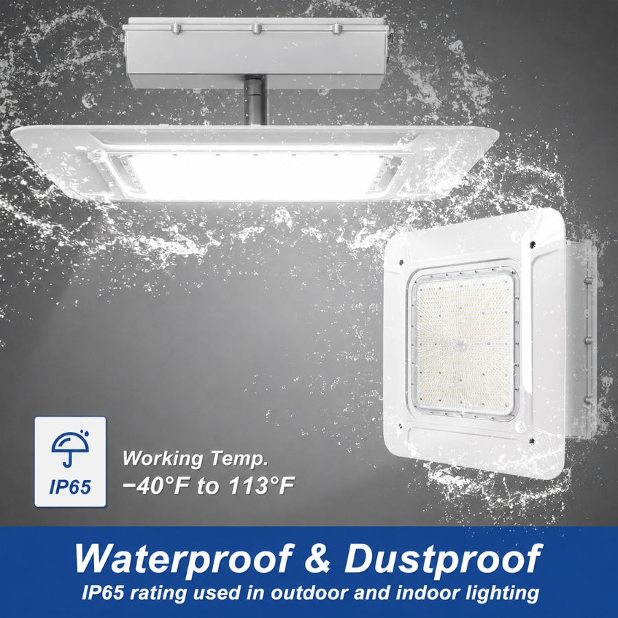 Waterproof IP65 LED canopy light demonstrating dustproof and outdoor durability performance